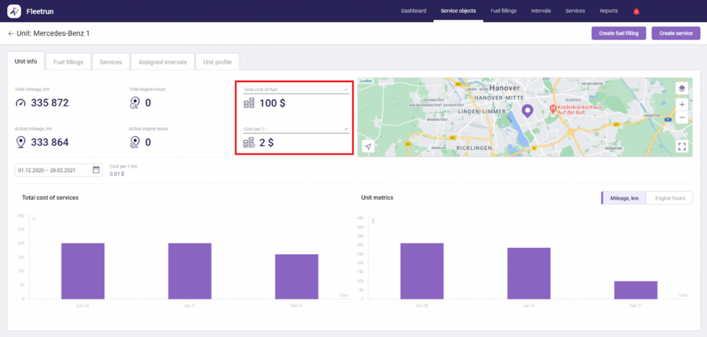 Fuel data on the service unit page 