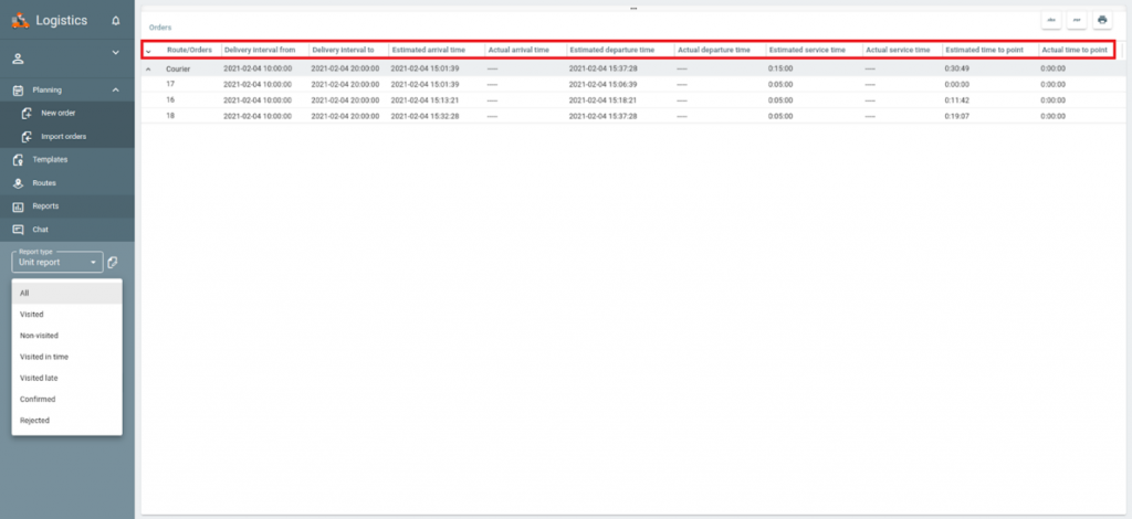 dispatch Estimated arrival time