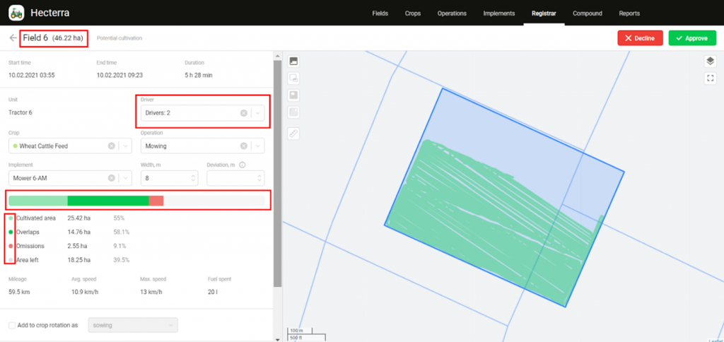 hecterra New layout 
