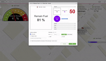 sensors customizable dashboard