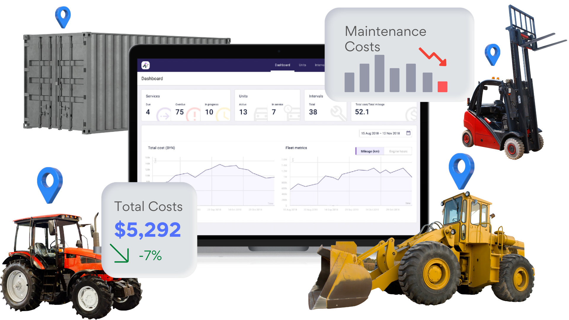 Asset Tracking