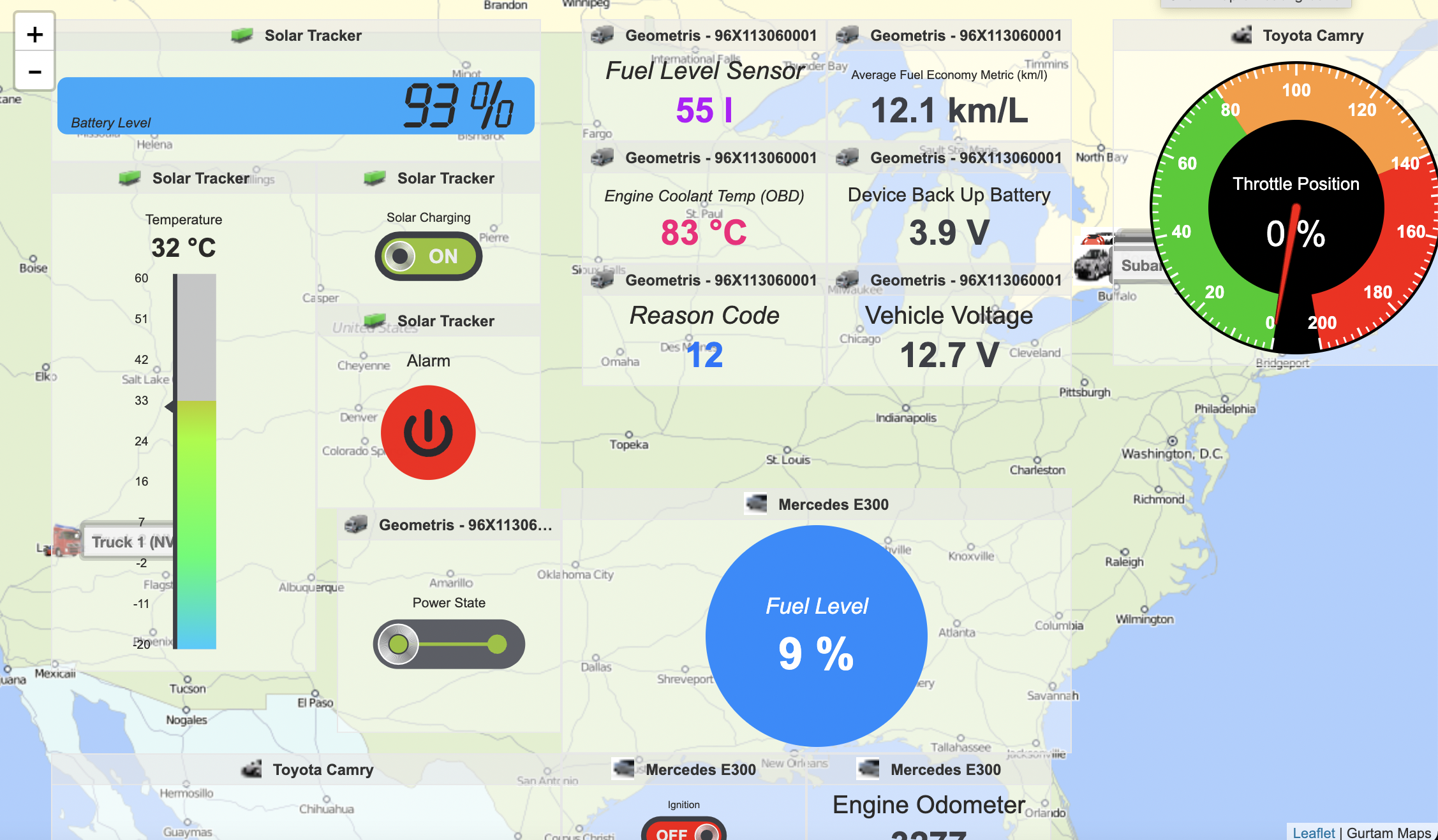 sensor dashboard