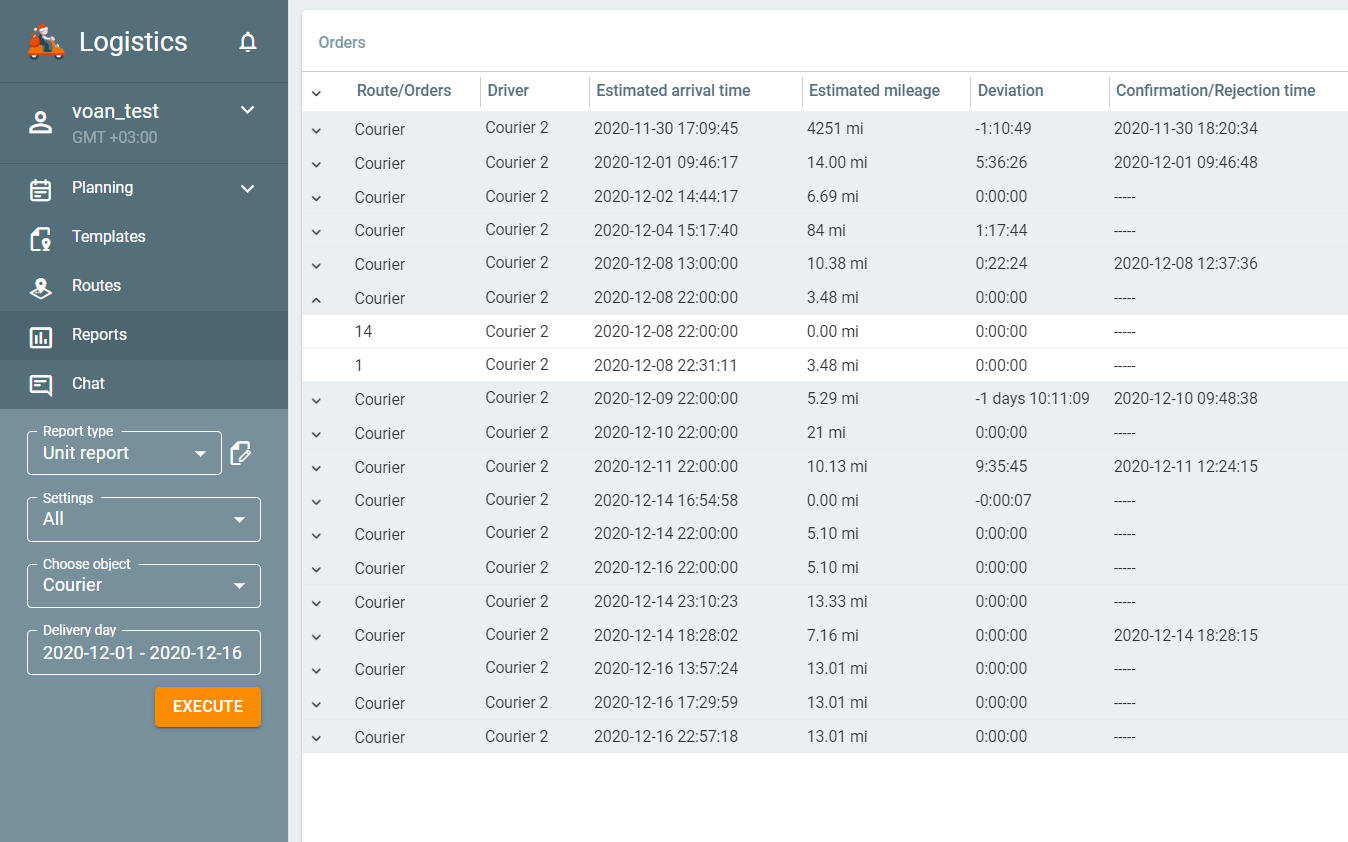 Reports and notifications - logistics Reports and notifications - logistics