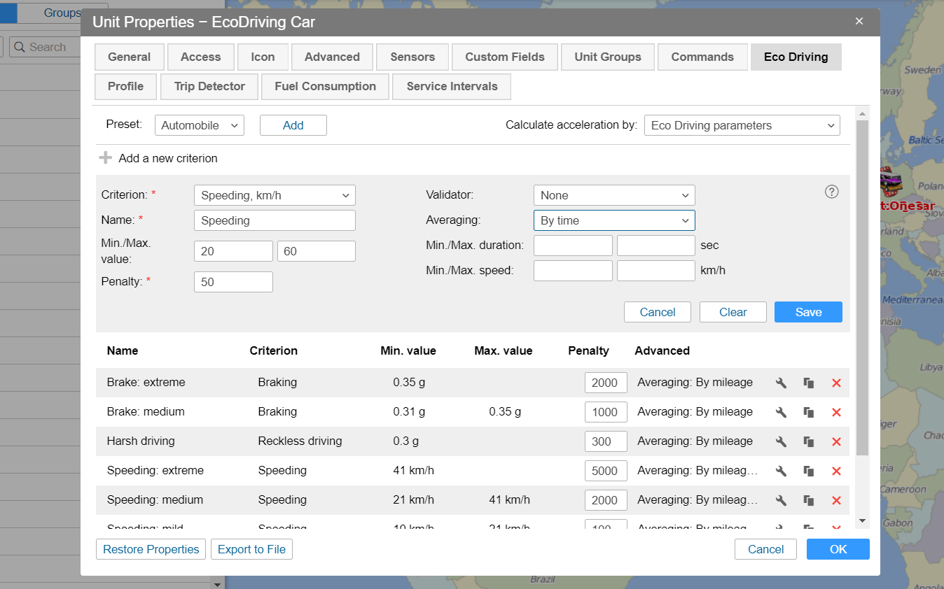 eco-driving parameters eco-driving parameters