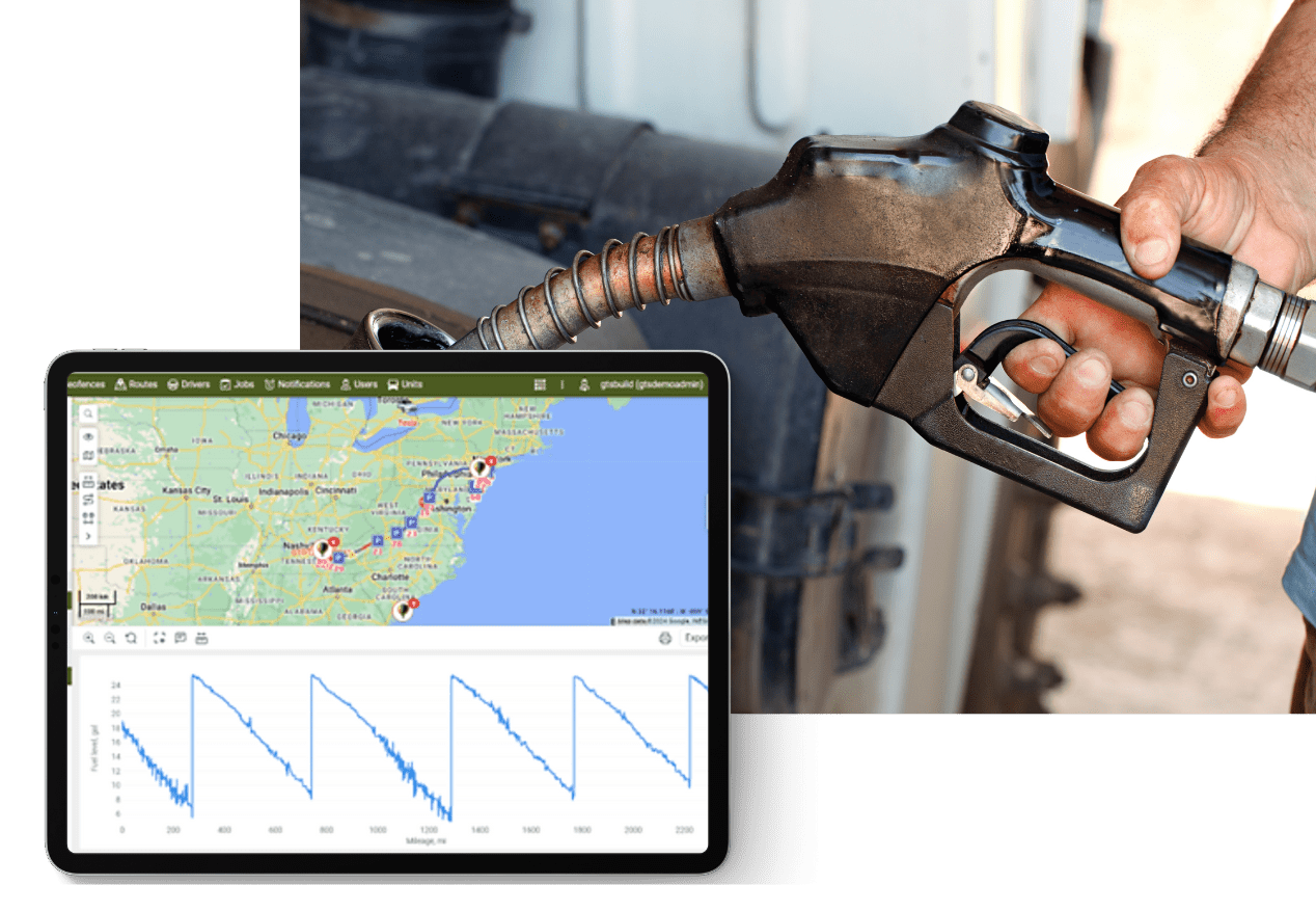 GTS Fuel Management